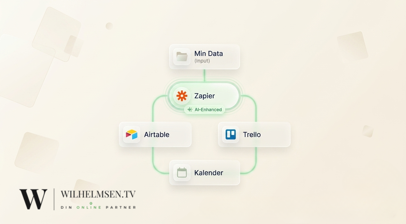 Tips til at visualisere din data